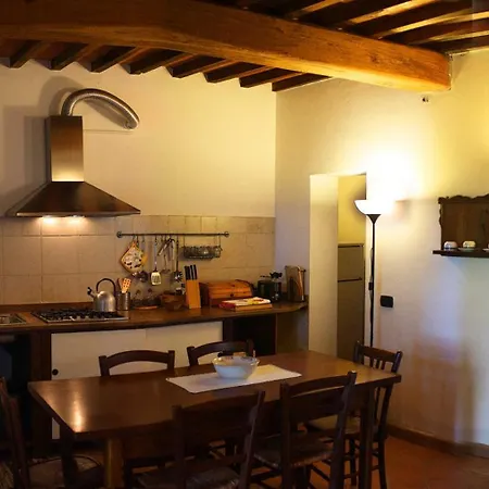 Gospodarstwo wiejskie Casale Refoli Casole dʼElsa